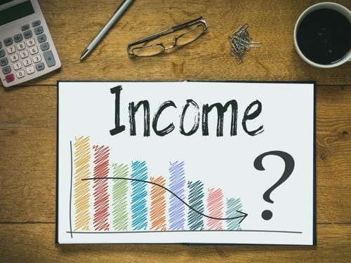 A notepad showing the word "Income?" with a downward-trending bar graph, on a desk with office supplies.